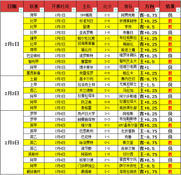 石宇奇惊艳,复出,全英羽球公,金年会首页,金年会平台,金年会娱乐,金年会官网