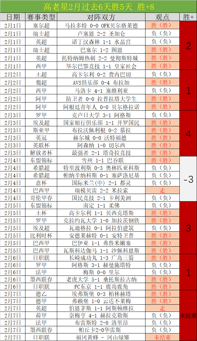 荷蘭對蘇格,蘭足球較量,平分秋色,金年会首页,金年会平台,金年会娱乐,金年会官网