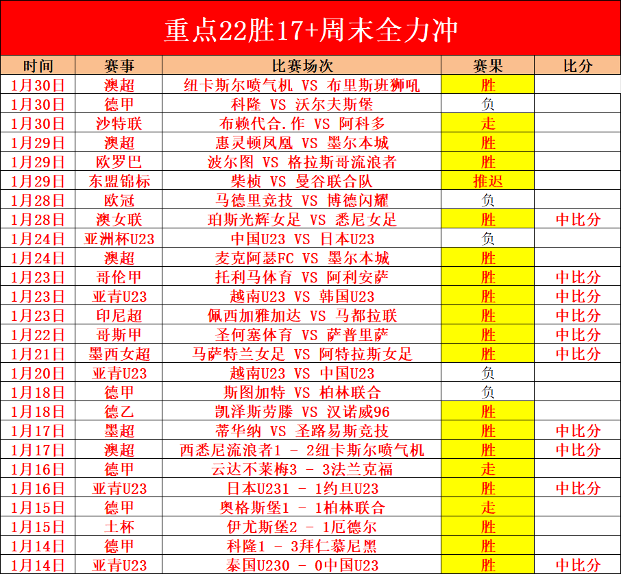 总局领导在,国新办发布,会强调体育,金年会首页,金年会平台,金年会娱乐,金年会官网