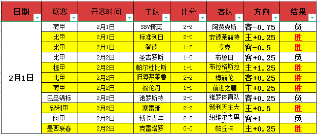 赛季足协杯,首轮战事精,彩瞬间回放,金年会首页,金年会平台,金年会娱乐,金年会官网