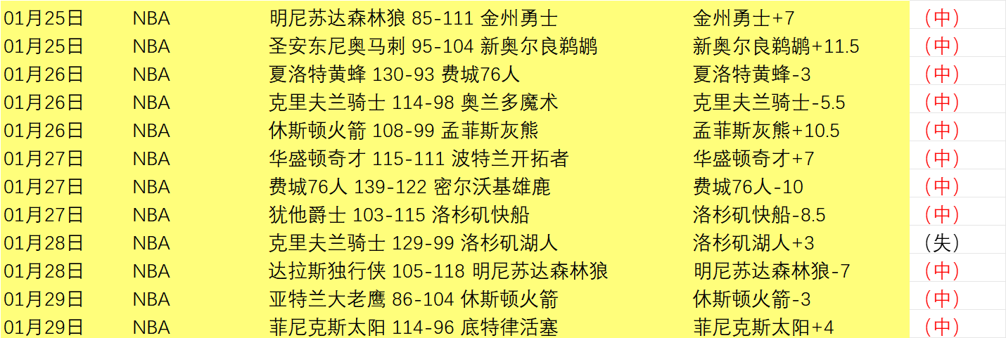 国羽独揽四,席决赛,陈雨菲冲刺,金年会首页,金年会平台,金年会娱乐,金年会官网