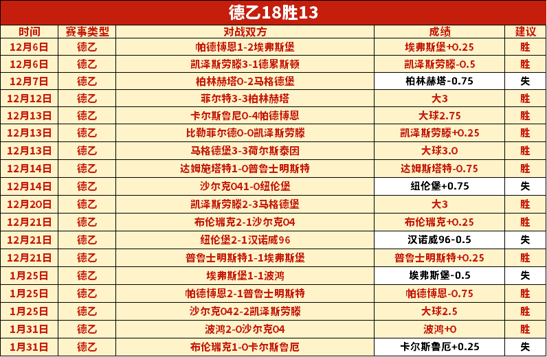 官方发布,本赛事将用,手语呈现球,金年会首页,金年会平台,金年会娱乐,金年会官网