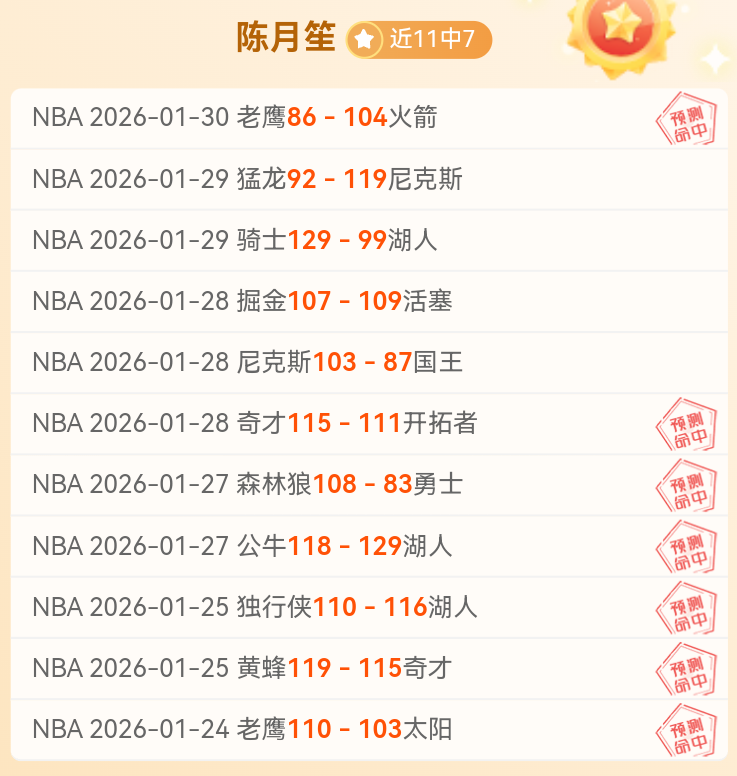 杨佳敏马国,羽公开赛中,击败高昉洁,金年会首页,金年会平台,金年会娱乐,金年会官网