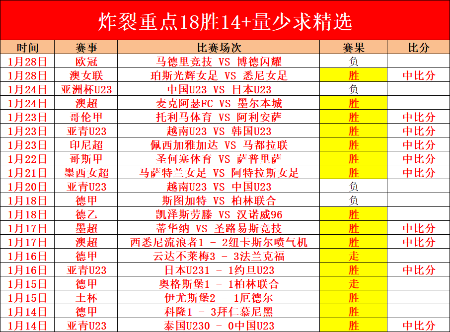 传承英烈精,筑牢竞技基,奥运运动员,金年会首页,金年会平台,金年会娱乐,金年会官网