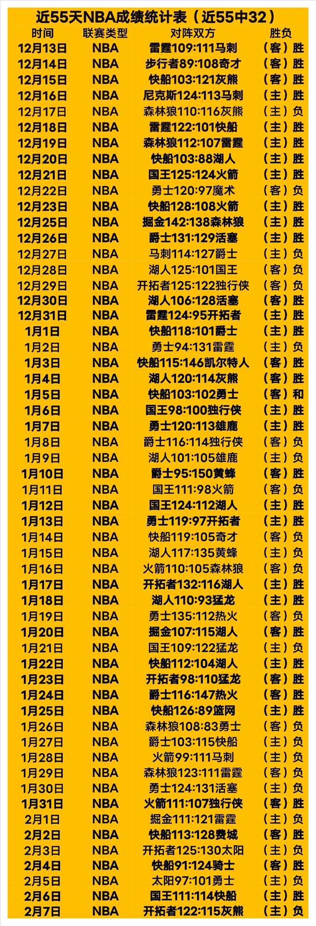 裏弗斯公布,米德爾頓將,確定出賽,金年会首页,金年会平台,金年会娱乐,金年会官网