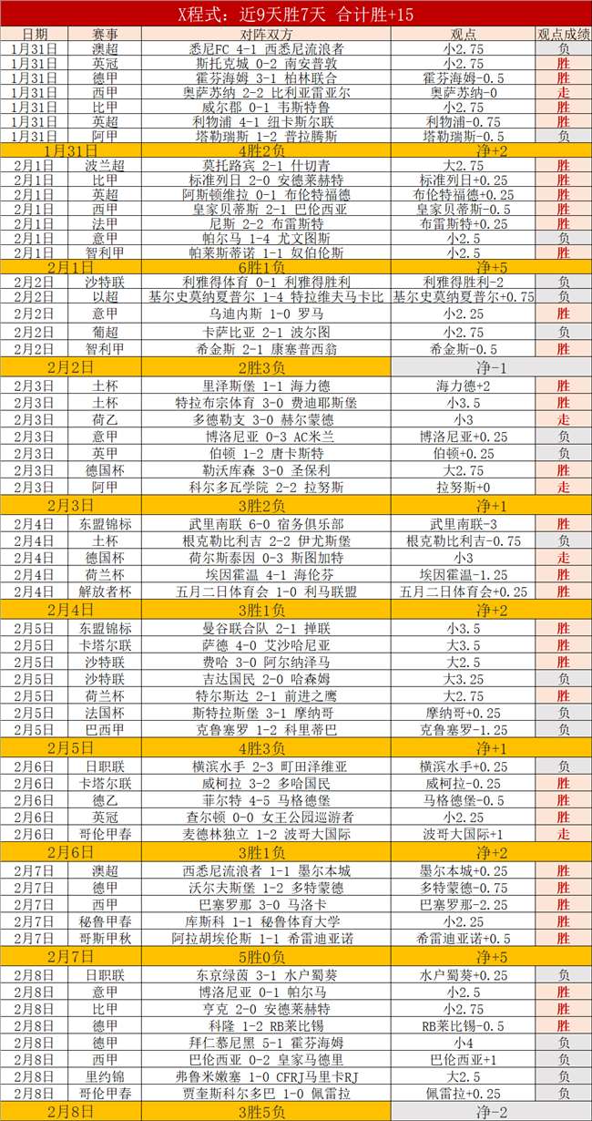 世预赛积分,国足垫底,与印尼有显,金年会首页,金年会平台,金年会娱乐,金年会官网