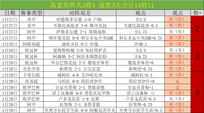 国足连赢两,场却前途未,附加赛席位,金年会首页,金年会平台,金年会娱乐,金年会官网