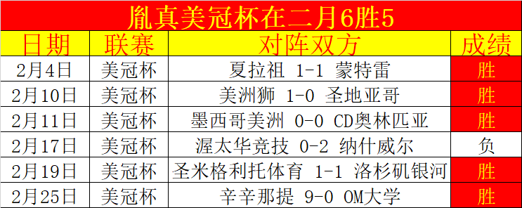 北京队,分败北浙江,引关注,金年会首页,金年会平台,金年会娱乐,金年会官网