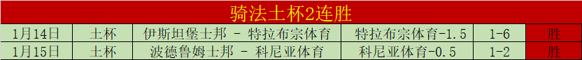 桑巴雄師挺,韓國隊創奇,蹟之旅任重,金年会首页,金年会平台,金年会娱乐,金年会官网