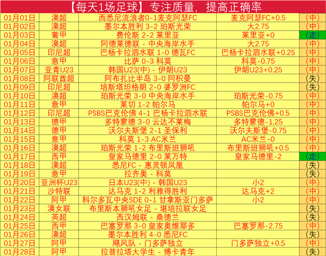 阿斯顿维拉,主场对阵布,莱顿,金年会首页,金年会平台,金年会娱乐,金年会官网