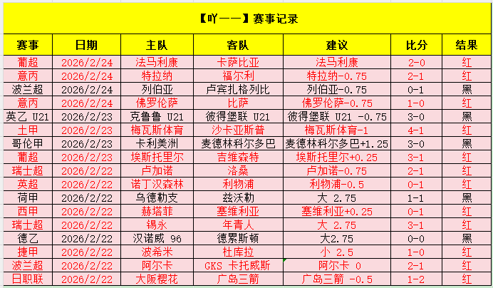 利物浦迎凯,恩加盟,违约金,金年会首页,金年会平台,金年会娱乐,金年会官网