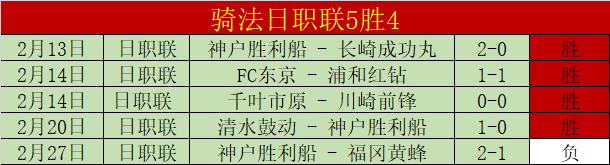 永川国际女,足赛事启动,中国女足积,金年会首页,金年会平台,金年会娱乐,金年会官网