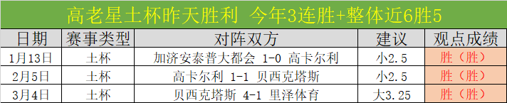 成都,男足巴西之,旅收获满满,金年会首页,金年会平台,金年会娱乐,金年会官网