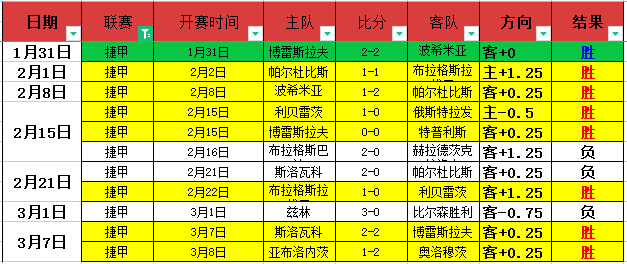 土超赛场风,云再起,揭秘早场激,金年会首页,金年会平台,金年会娱乐,金年会官网