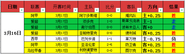 曼联主帅之,莫耶斯背负,不公之辩,金年会首页,金年会平台,金年会娱乐,金年会官网