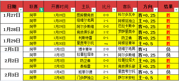 英超周末全,胜分析,黑猫客场战,金年会首页,金年会平台,金年会娱乐,金年会官网