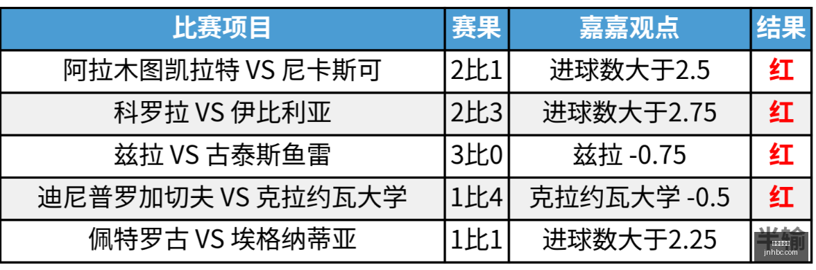 联想电竞主,机性能升级,电竞新选择,金年会首页,金年会平台,金年会娱乐,金年会官网