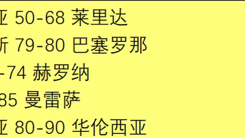 大卫世锦赛男子单人滑成绩为第18位