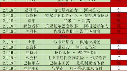 “利物浦险胜南安普敦，争议判决助力闯入国际赛”