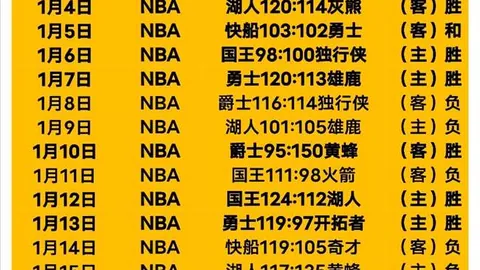 裏弗斯公布：米德爾頓將確定出賽