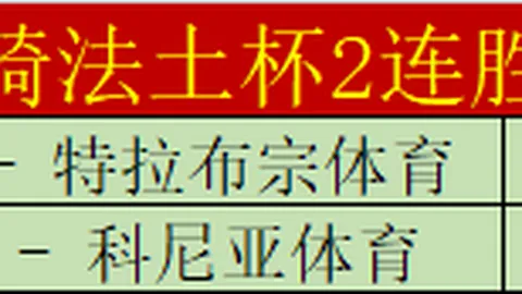 桑巴雄師挺進16強，韓國隊創奇蹟之旅任重道遠