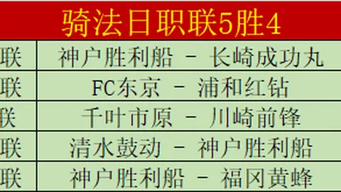 “永川国际女足赛事启动，中国女足积极备战本土赛事”