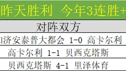 [成都U15男足巴西之旅收获满满]