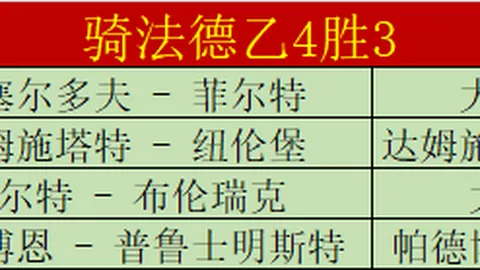 NBA起伏不定：废柴变明珠，转瞬即逝